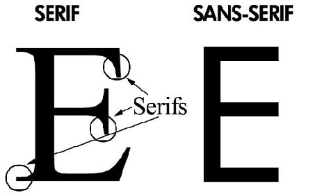 Sans serif comp